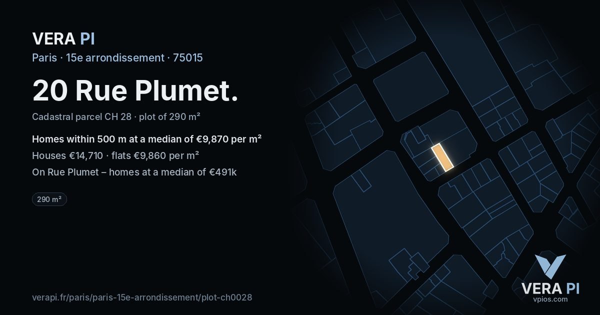 20 Rue Plumet, 15e arrondissement at night – the plot lit, the parcels around coloured by the prices near them