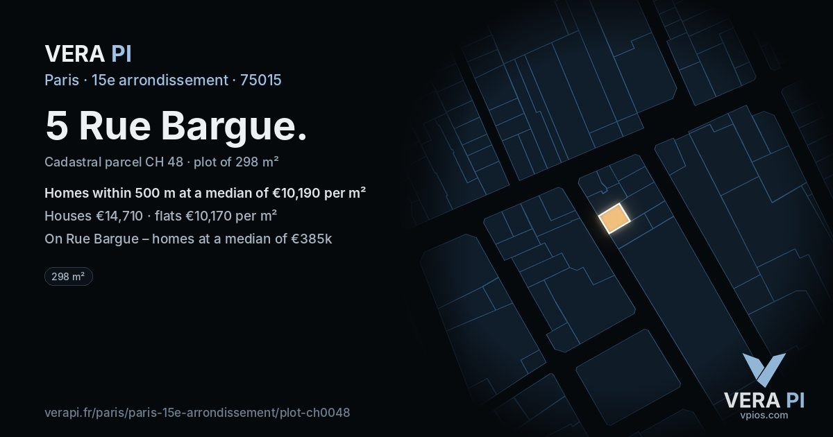 5 Rue Bargue, 15e arrondissement at night – the plot lit, the parcels around coloured by the prices near them