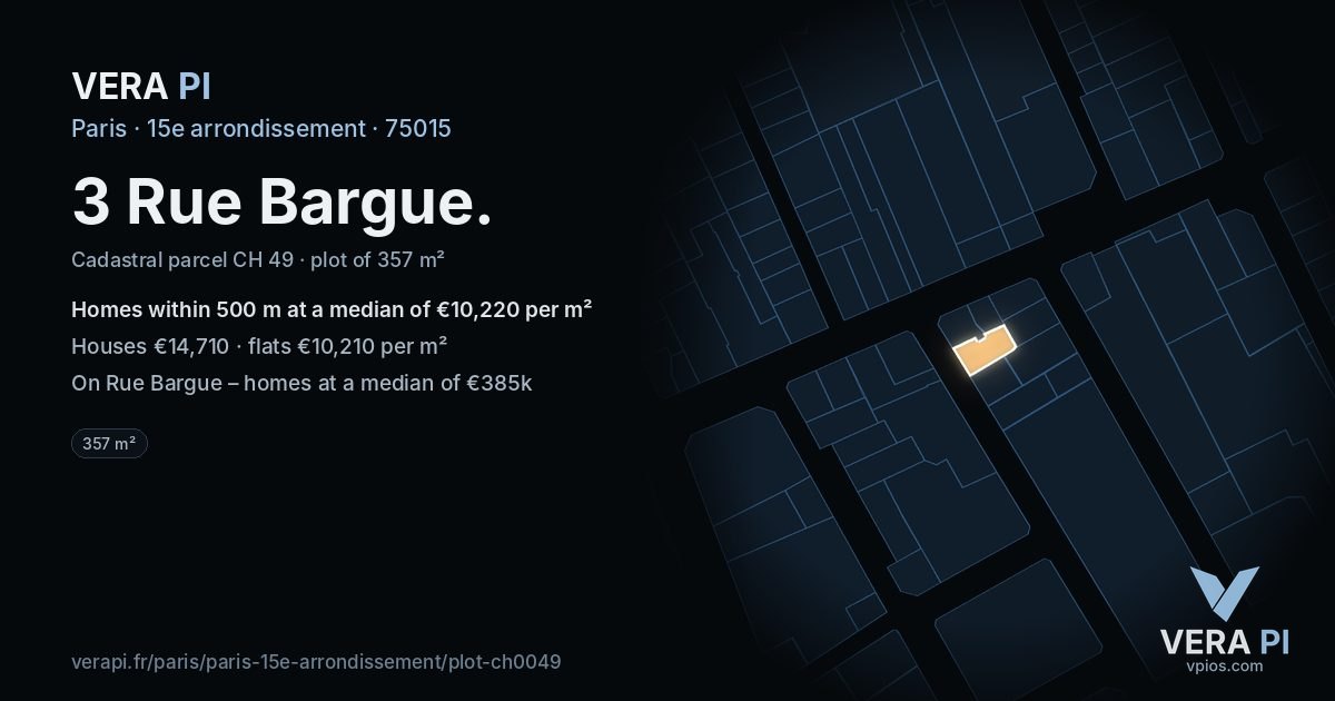 3 Rue Bargue, 15e arrondissement at night – the plot lit, the parcels around coloured by the prices near them
