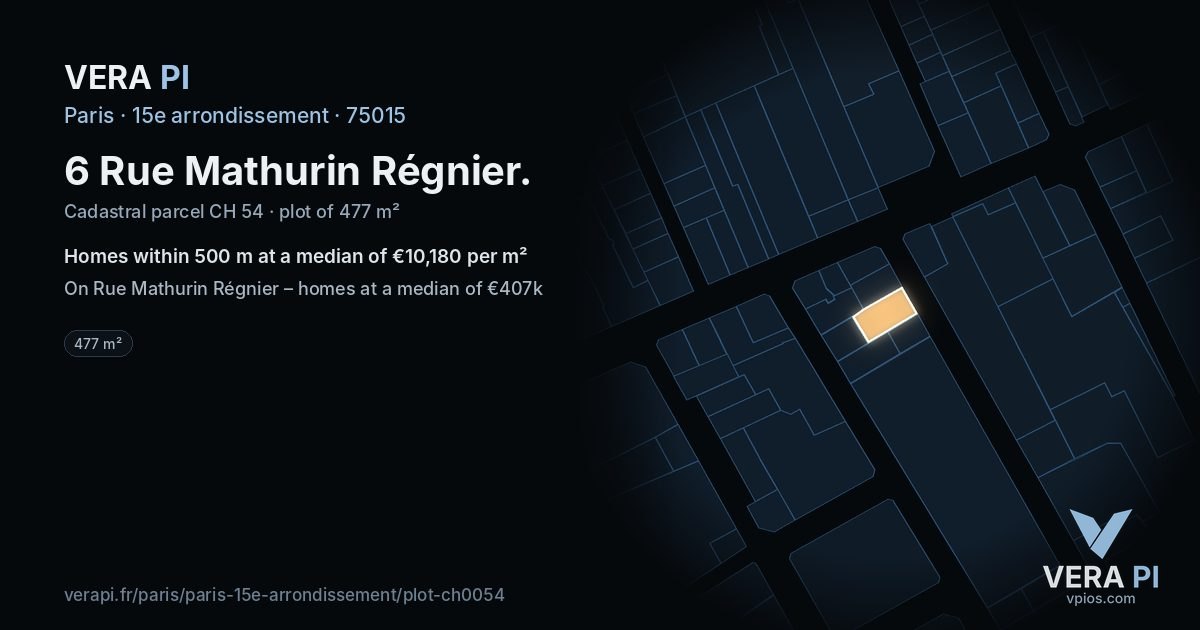6 Rue Mathurin Régnier, 15e arrondissement at night – the plot lit, the parcels around coloured by the prices near them