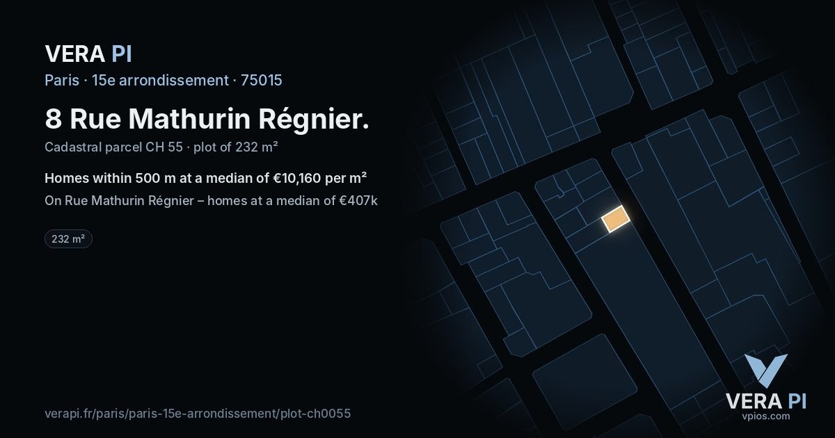 8 Rue Mathurin Régnier, 15e arrondissement at night – the plot lit, the parcels around coloured by the prices near them