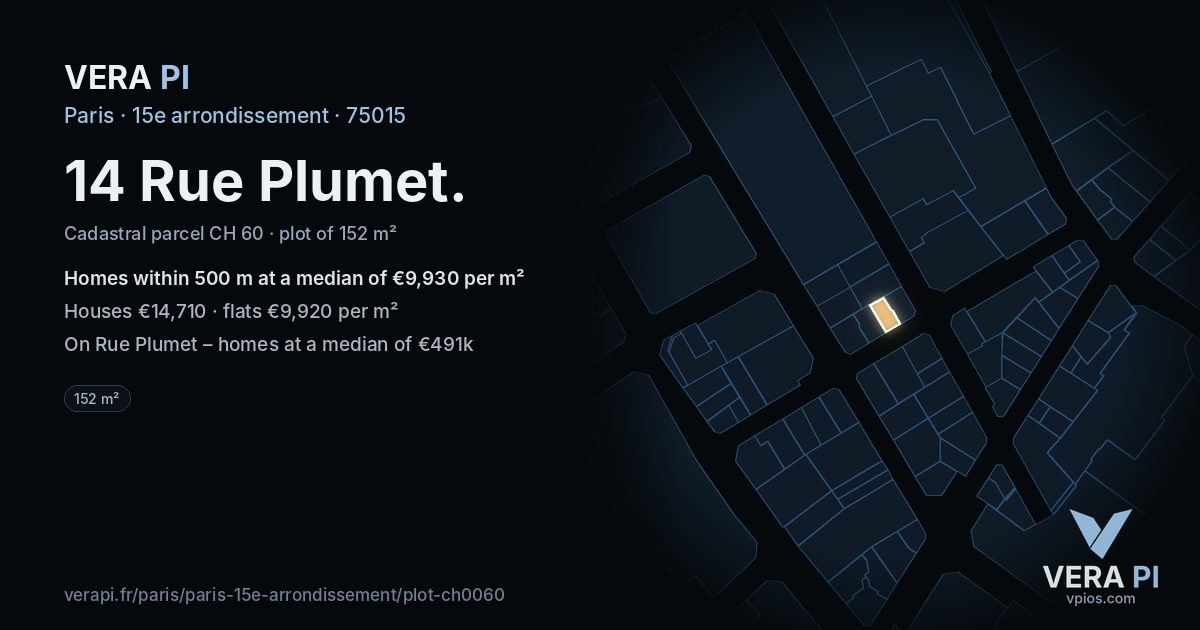 14 Rue Plumet, 15e arrondissement at night – the plot lit, the parcels around coloured by the prices near them