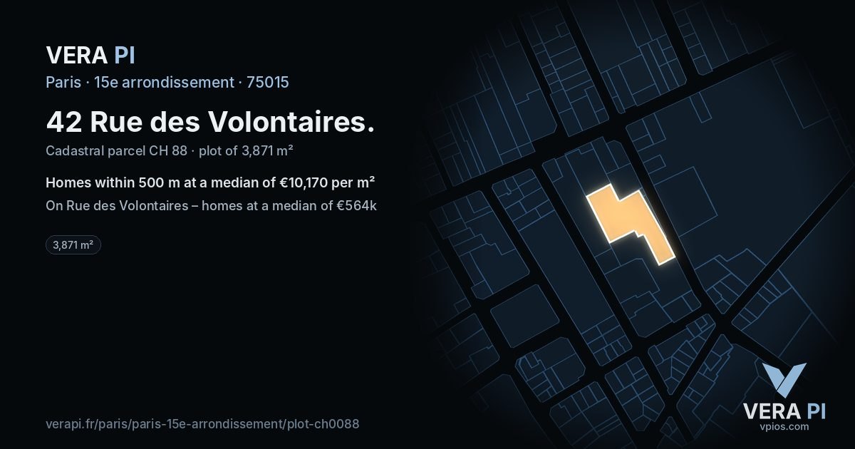 42 Rue des Volontaires, 15e arrondissement at night – the plot lit, the parcels around coloured by the prices near them