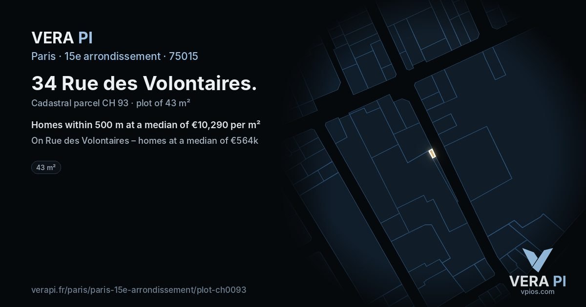 34 Rue des Volontaires, 15e arrondissement at night – the plot lit, the parcels around coloured by the prices near them
