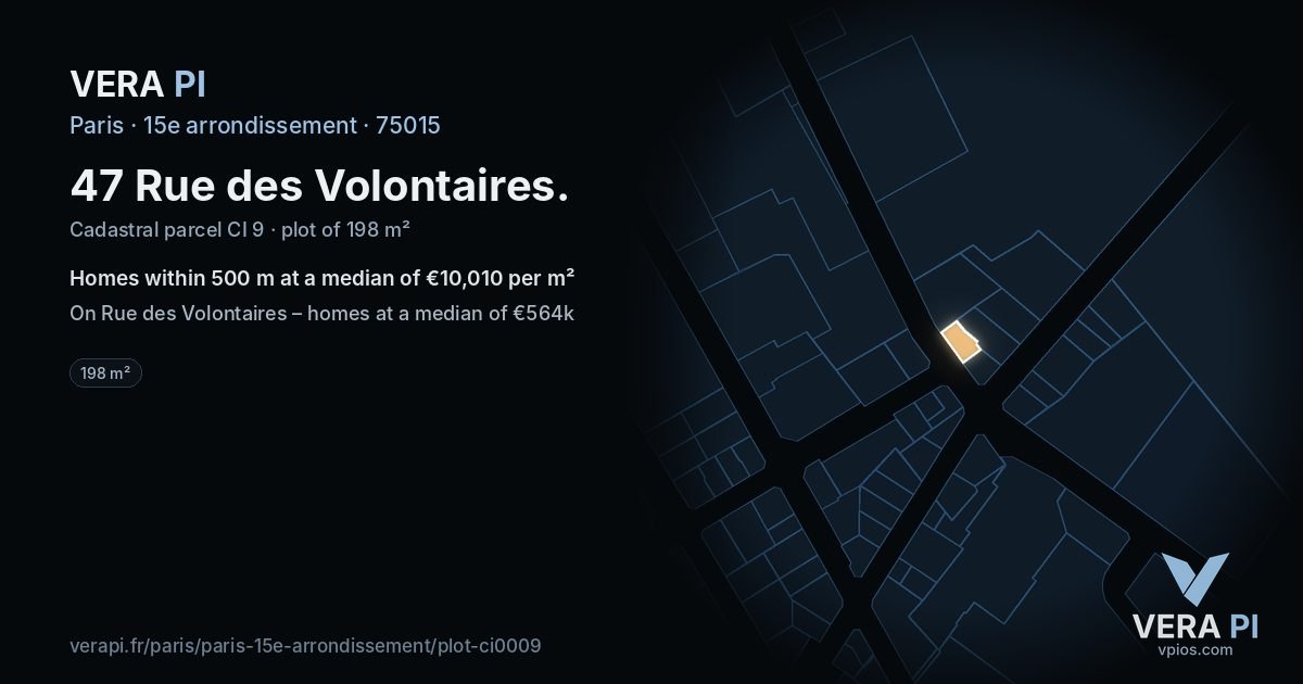 47 Rue des Volontaires, 15e arrondissement at night – the plot lit, the parcels around coloured by the prices near them