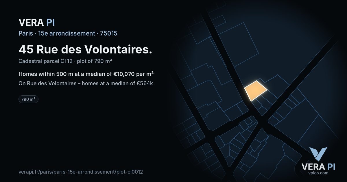 45 Rue des Volontaires, 15e arrondissement at night – the plot lit, the parcels around coloured by the prices near them