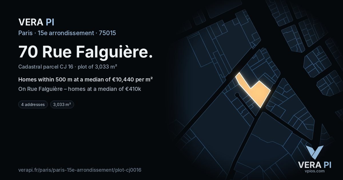 70 Rue Falguière, 15e arrondissement at night – the plot lit, the parcels around coloured by the prices near them