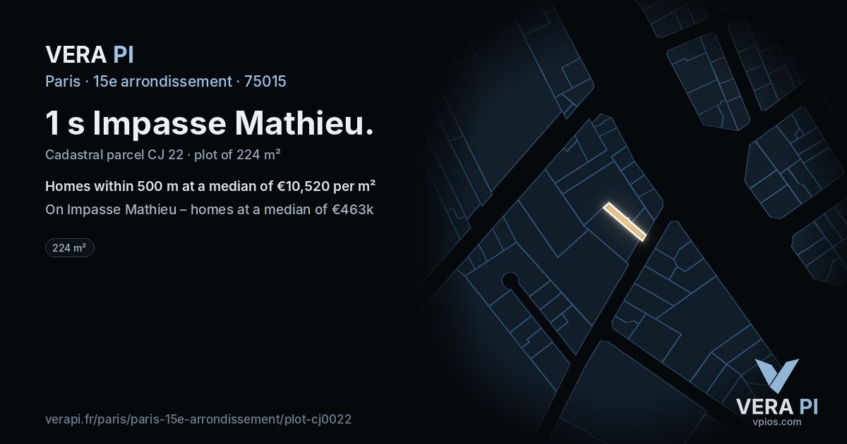 1 s Impasse Mathieu, 15e arrondissement at night – the plot lit, the parcels around coloured by the prices near them