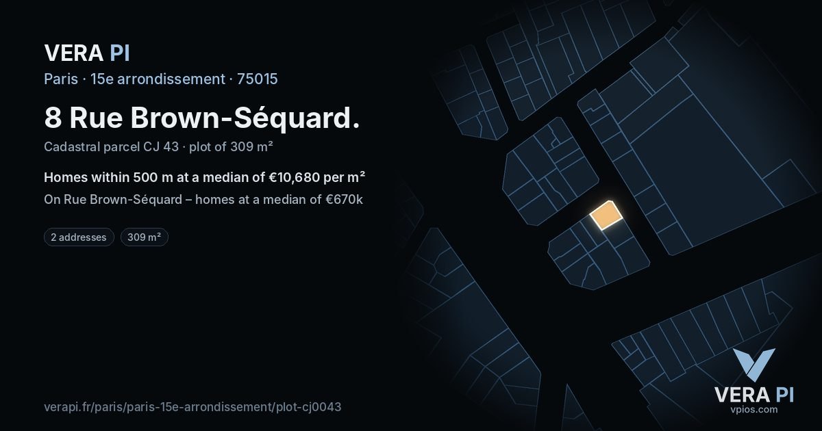 8 Rue Brown-Séquard, 15e arrondissement at night – the plot lit, the parcels around coloured by the prices near them