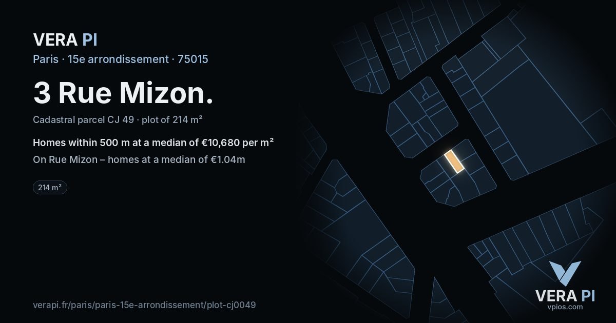 3 Rue Mizon, 15e arrondissement at night – the plot lit, the parcels around coloured by the prices near them