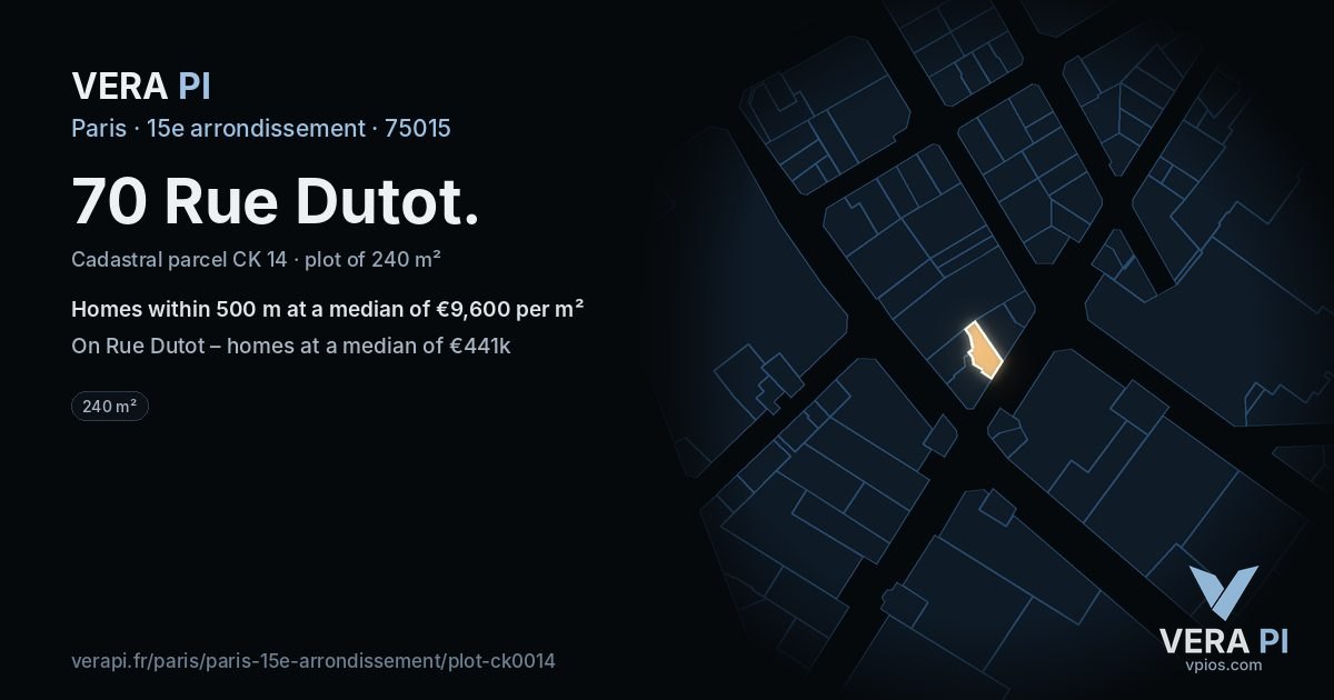 70 Rue Dutot, 15e arrondissement at night – the plot lit, the parcels around coloured by the prices near them