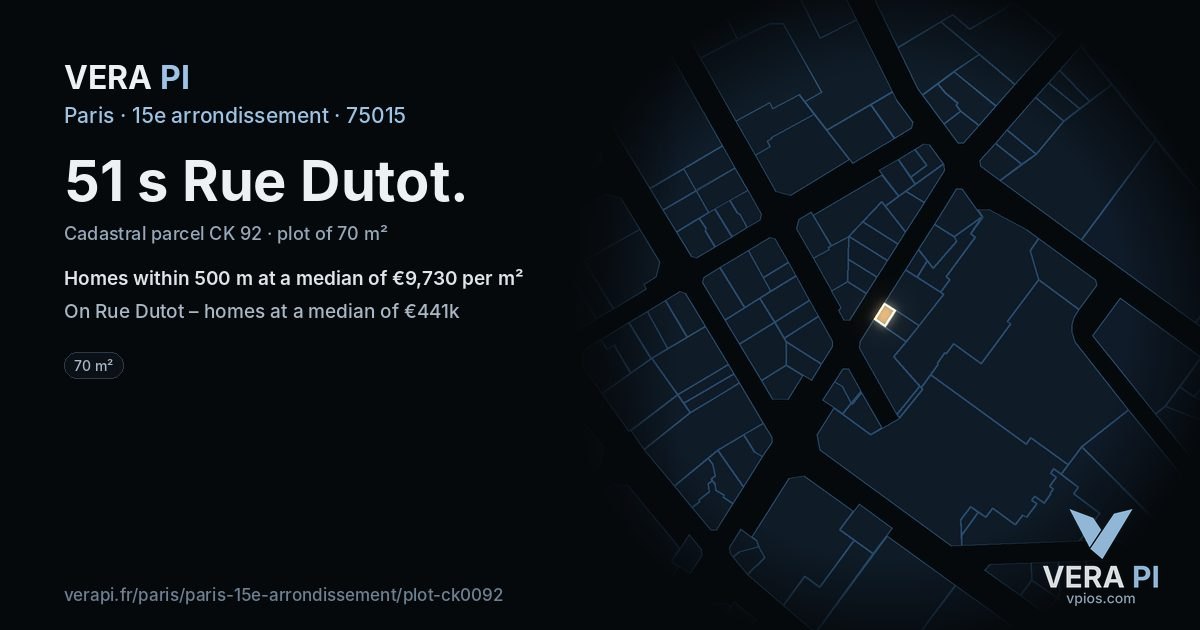 51 s Rue Dutot, 15e arrondissement at night – the plot lit, the parcels around coloured by the prices near them