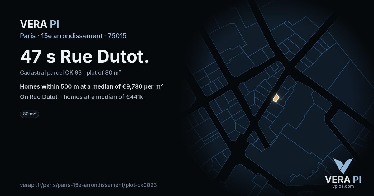 47 s Rue Dutot, 15e arrondissement at night – the plot lit, the parcels around coloured by the prices near them