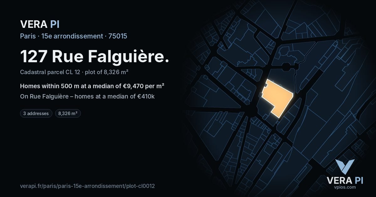 127 Rue Falguière, 15e arrondissement at night – the plot lit, the parcels around coloured by the prices near them