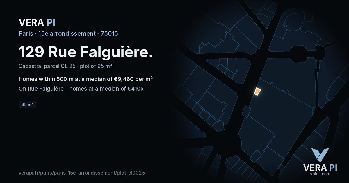 129 Rue Falguière, 15e arrondissement at night – the plot lit, the parcels around coloured by the prices near them