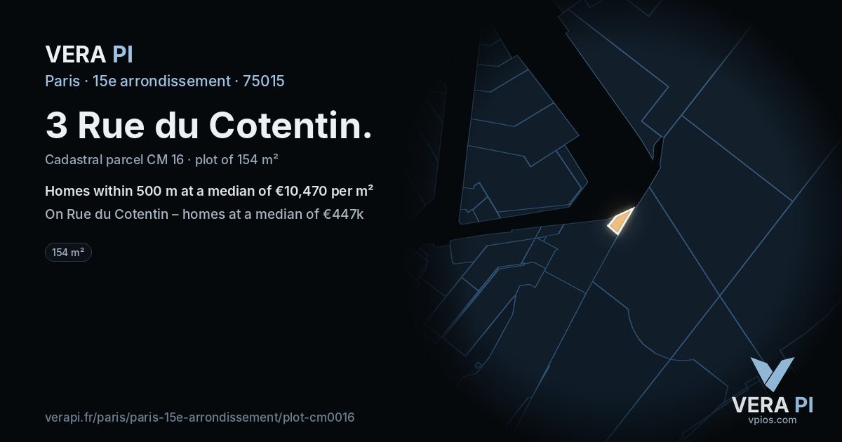 3 Rue du Cotentin, 15e arrondissement at night – the plot lit, the parcels around coloured by the prices near them
