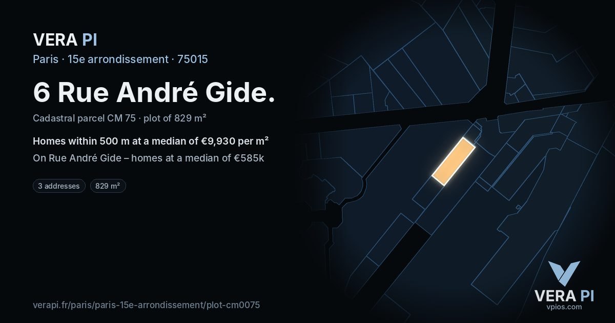 6 Rue André Gide, 15e arrondissement at night – the plot lit, the parcels around coloured by the prices near them
