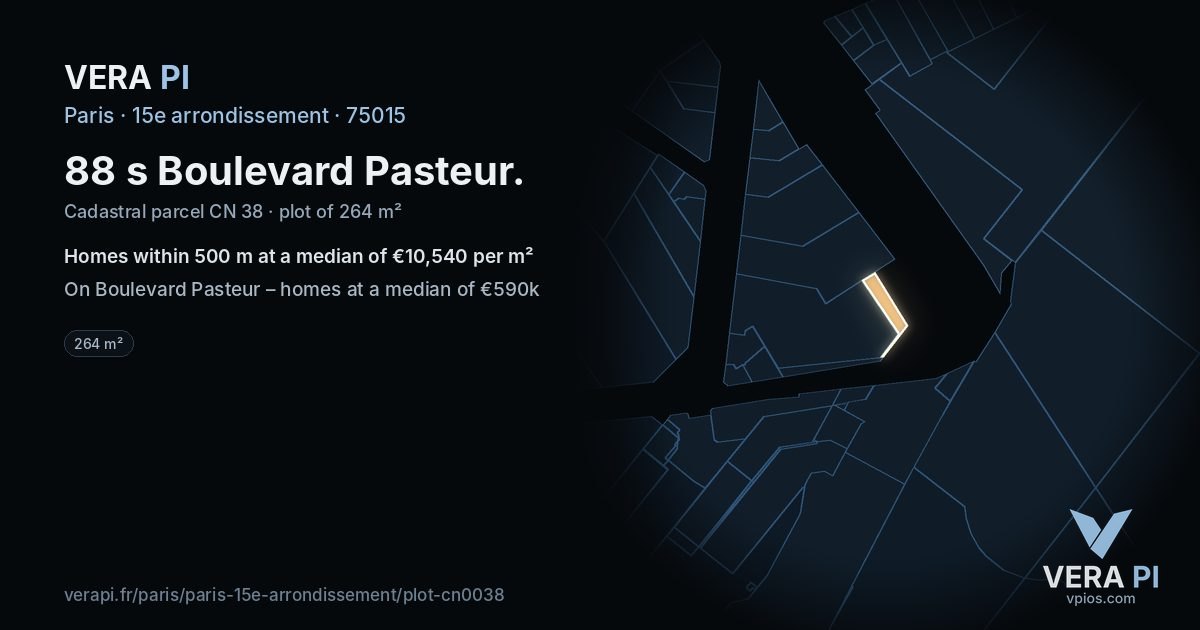 88 s Boulevard Pasteur, 15e arrondissement at night – the plot lit, the parcels around coloured by the prices near them