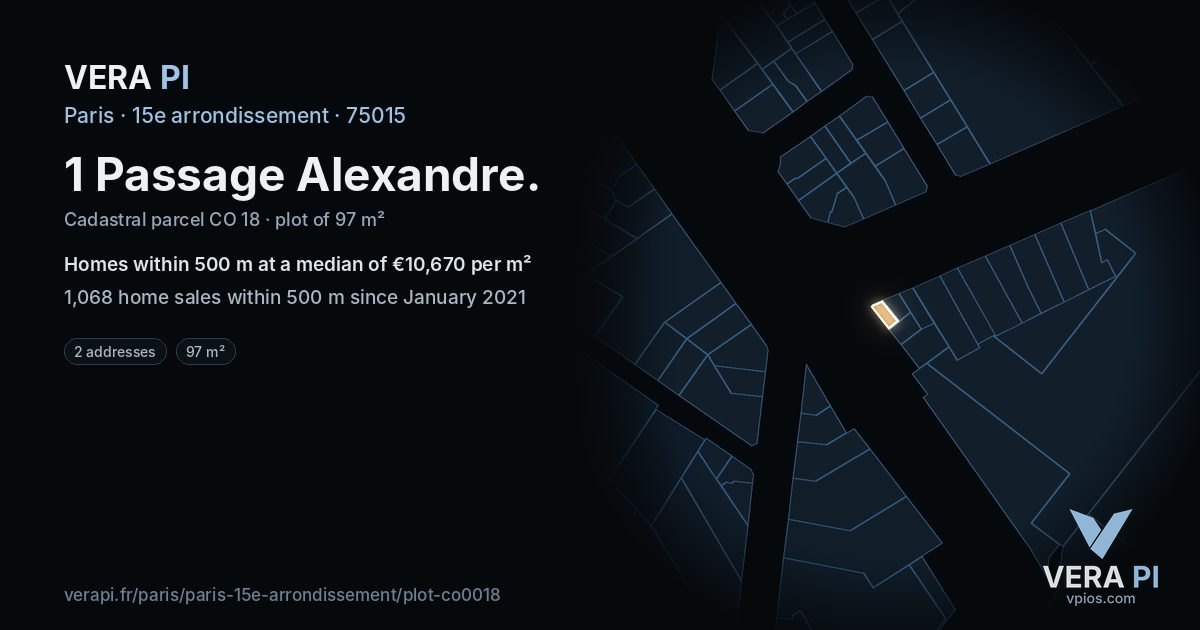 1 Passage Alexandre, 15e arrondissement at night – the plot lit, the parcels around coloured by the prices near them