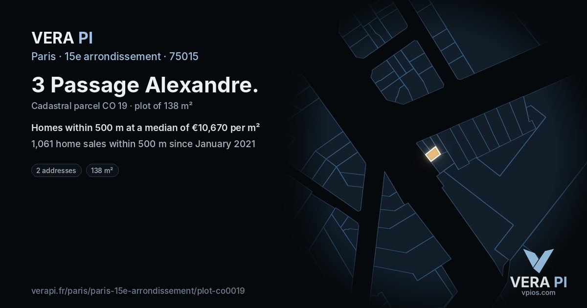 3 Passage Alexandre, 15e arrondissement at night – the plot lit, the parcels around coloured by the prices near them