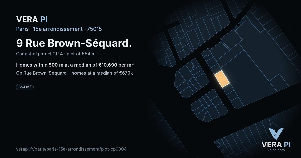 9 Rue Brown-Séquard, 15e arrondissement at night – the plot lit, the parcels around coloured by the prices near them