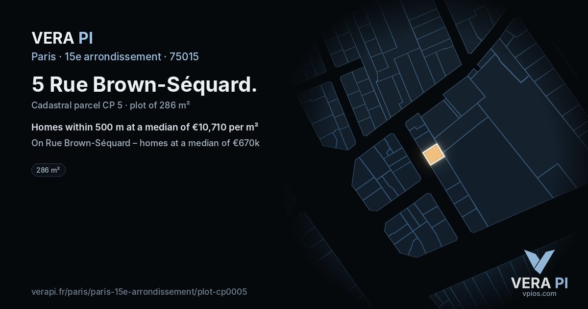 5 Rue Brown-Séquard, 15e arrondissement at night – the plot lit, the parcels around coloured by the prices near them