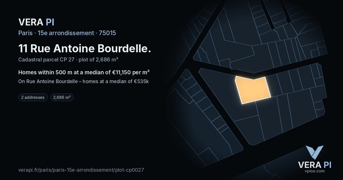 11 Rue Antoine Bourdelle, 15e arrondissement at night – the plot lit, the parcels around coloured by the prices near them