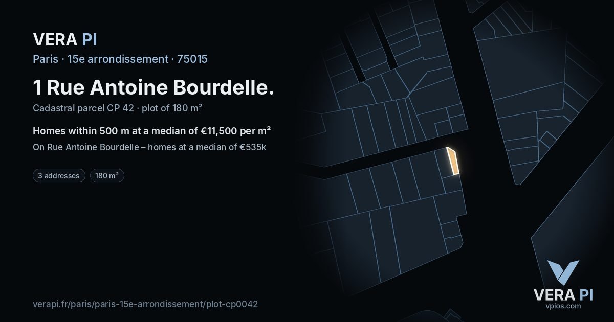 1 Rue Antoine Bourdelle, 15e arrondissement at night – the plot lit, the parcels around coloured by the prices near them