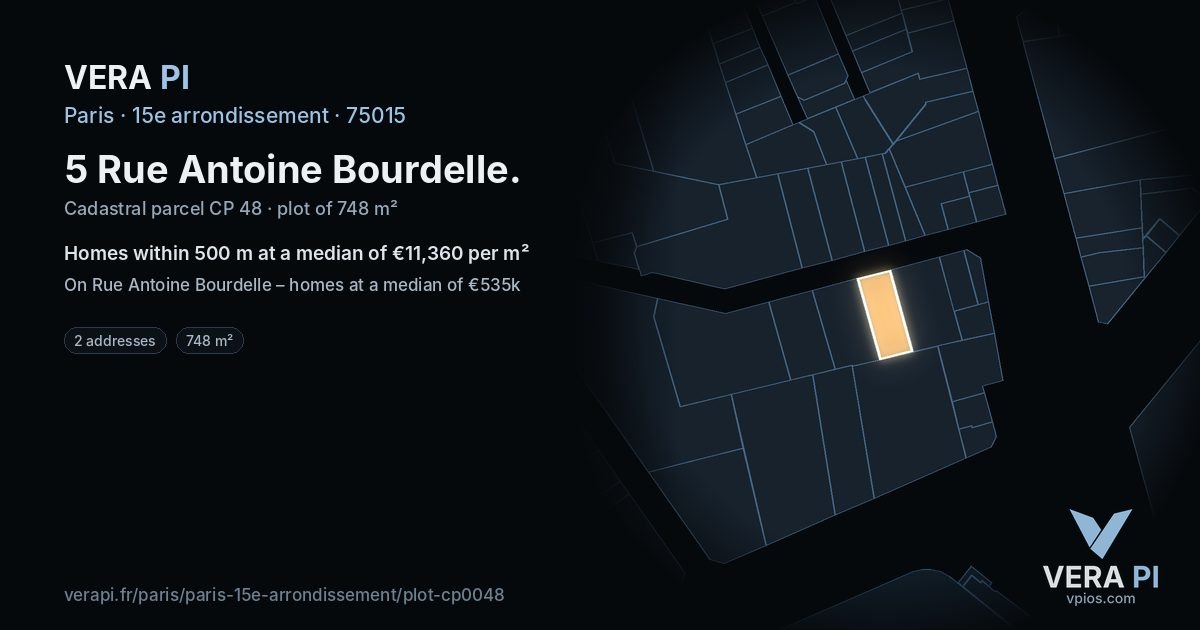 5 Rue Antoine Bourdelle, 15e arrondissement at night – the plot lit, the parcels around coloured by the prices near them