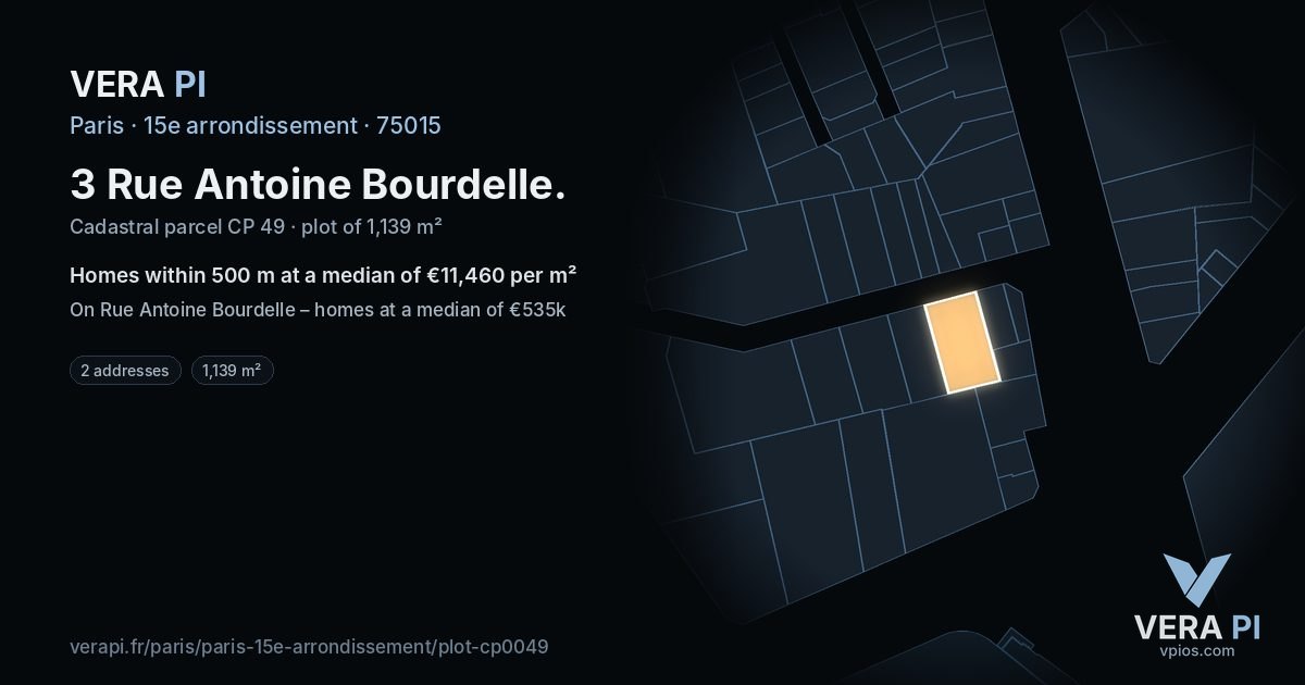 3 Rue Antoine Bourdelle, 15e arrondissement at night – the plot lit, the parcels around coloured by the prices near them