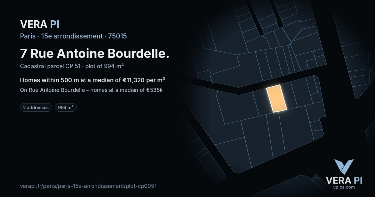 7 Rue Antoine Bourdelle, 15e arrondissement at night – the plot lit, the parcels around coloured by the prices near them