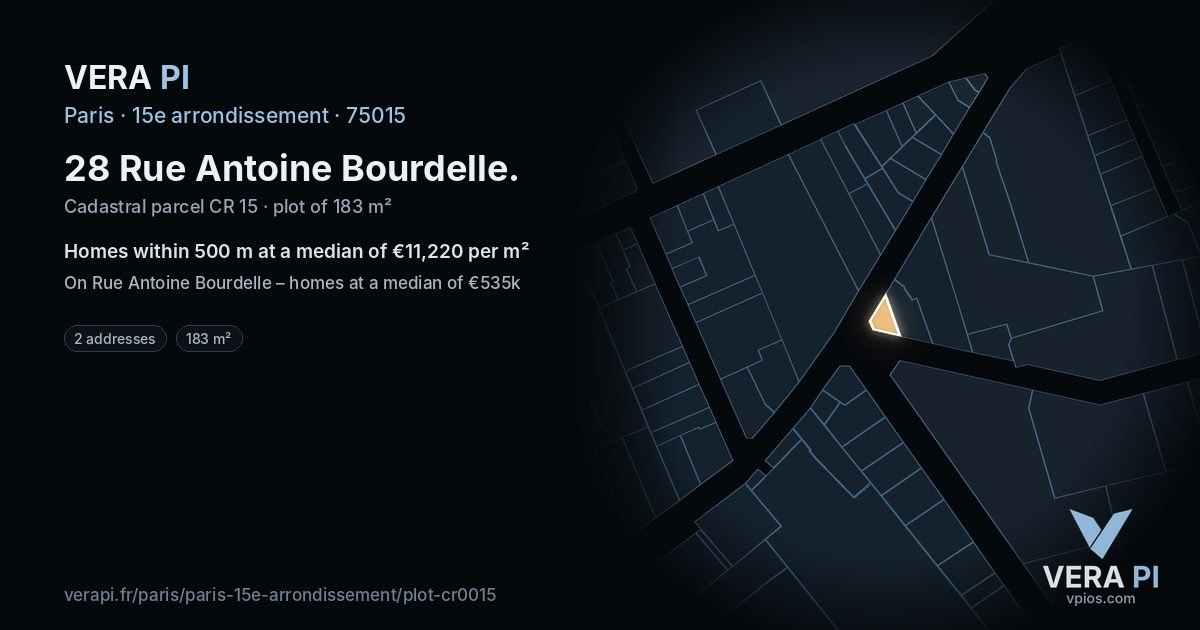 28 Rue Antoine Bourdelle, 15e arrondissement at night – the plot lit, the parcels around coloured by the prices near them