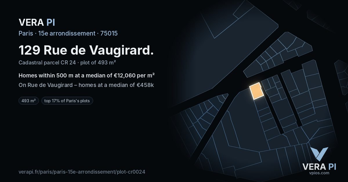 129 Rue de Vaugirard, 15e arrondissement at night – the plot lit, the parcels around coloured by the prices near them