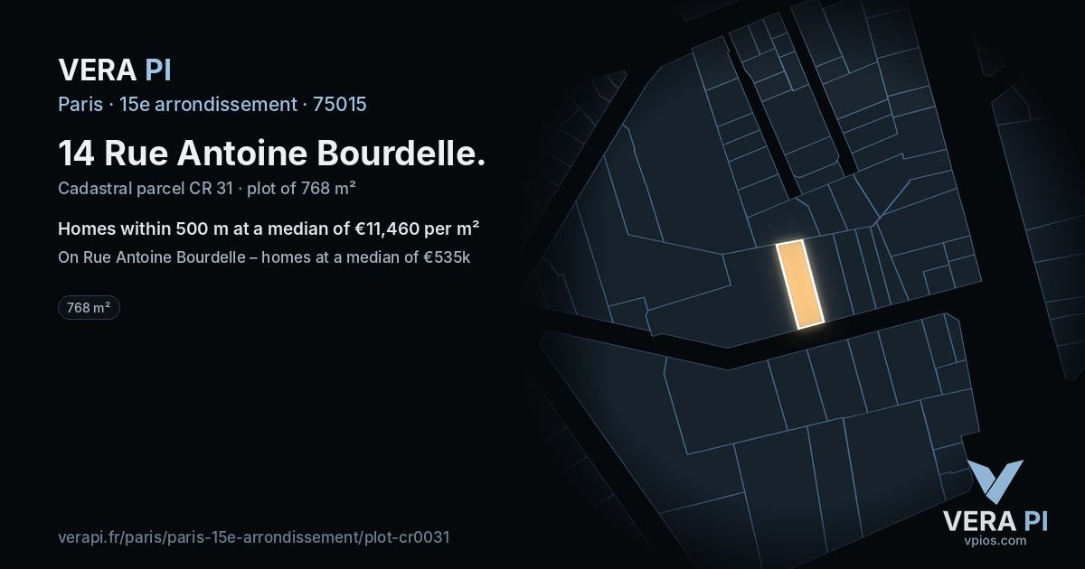 14 Rue Antoine Bourdelle, 15e arrondissement at night – the plot lit, the parcels around coloured by the prices near them