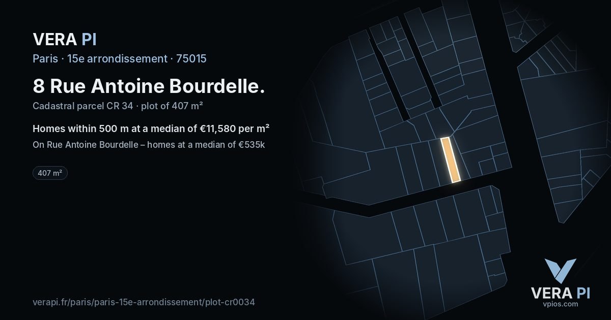 8 Rue Antoine Bourdelle, 15e arrondissement at night – the plot lit, the parcels around coloured by the prices near them