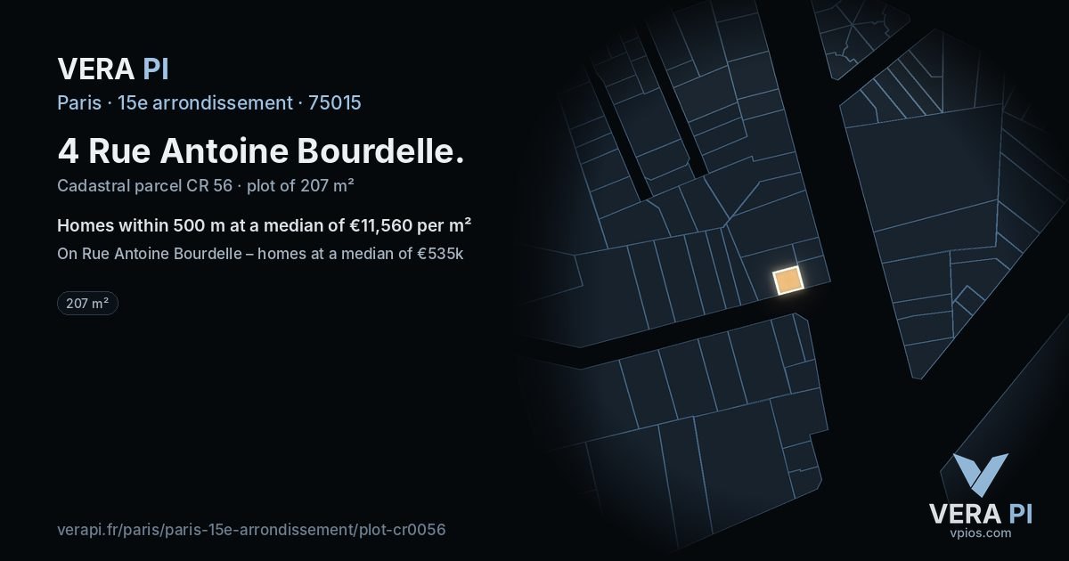 4 Rue Antoine Bourdelle, 15e arrondissement at night – the plot lit, the parcels around coloured by the prices near them