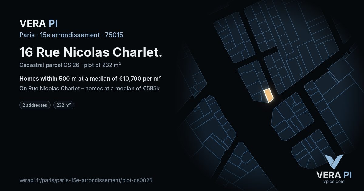 16 Rue Nicolas Charlet, 15e arrondissement at night – the plot lit, the parcels around coloured by the prices near them