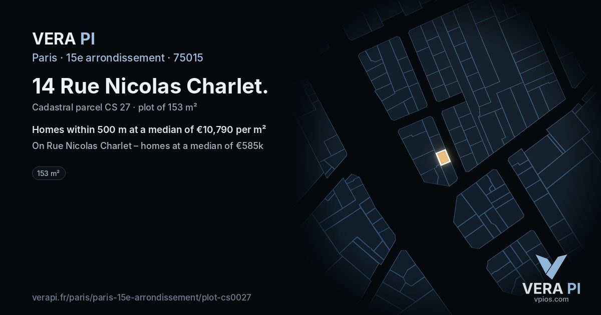 14 Rue Nicolas Charlet, 15e arrondissement at night – the plot lit, the parcels around coloured by the prices near them