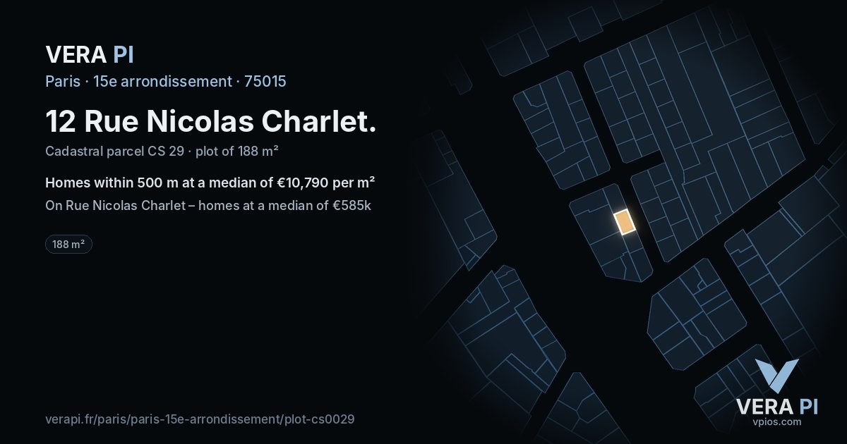 12 Rue Nicolas Charlet, 15e arrondissement at night – the plot lit, the parcels around coloured by the prices near them