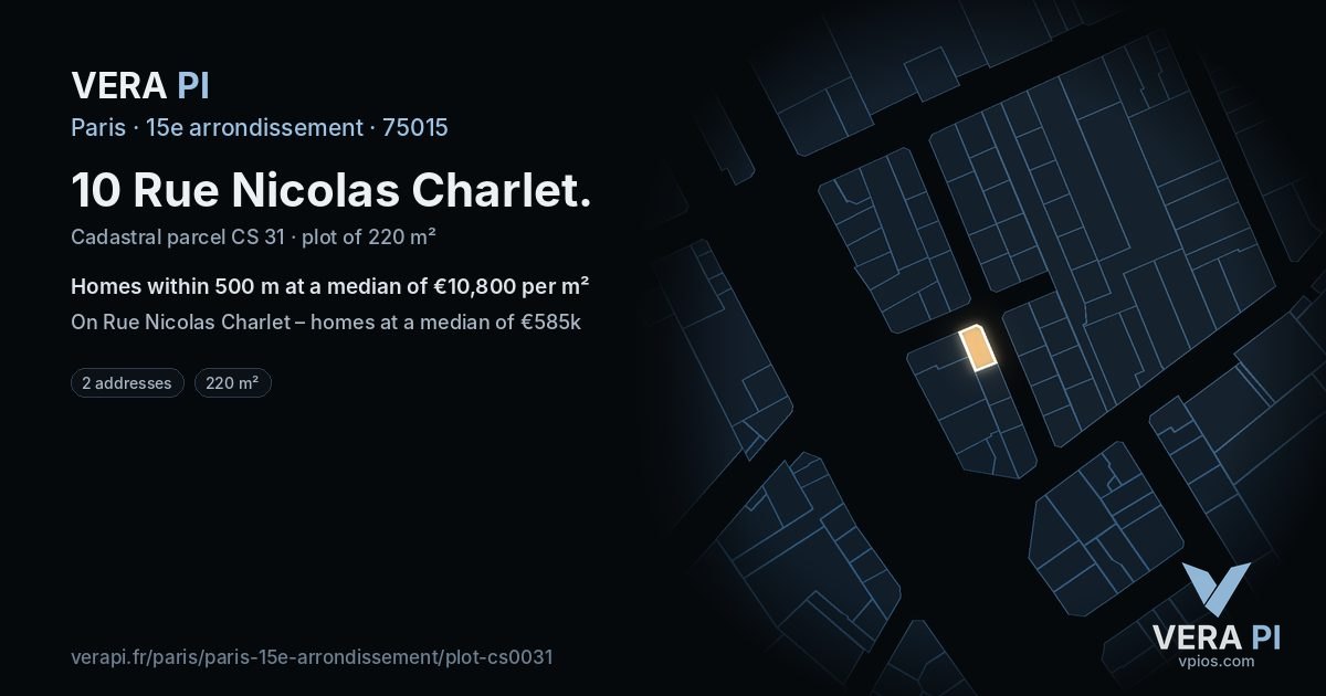 10 Rue Nicolas Charlet, 15e arrondissement at night – the plot lit, the parcels around coloured by the prices near them