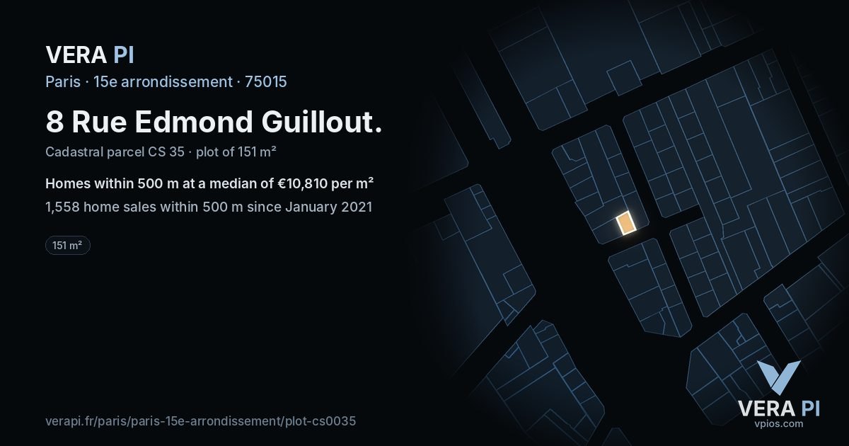 8 Rue Edmond Guillout, 15e arrondissement at night – the plot lit, the parcels around coloured by the prices near them