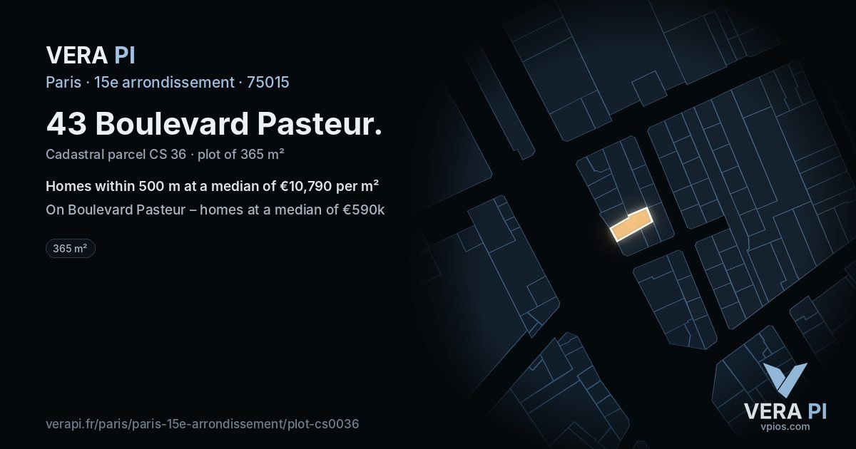 43 Boulevard Pasteur, 15e arrondissement at night – the plot lit, the parcels around coloured by the prices near them