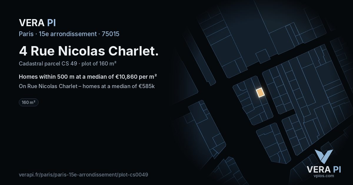 4 Rue Nicolas Charlet, 15e arrondissement at night – the plot lit, the parcels around coloured by the prices near them