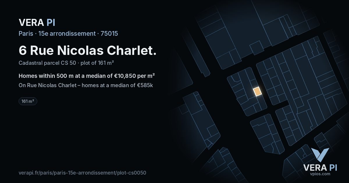 6 Rue Nicolas Charlet, 15e arrondissement at night – the plot lit, the parcels around coloured by the prices near them