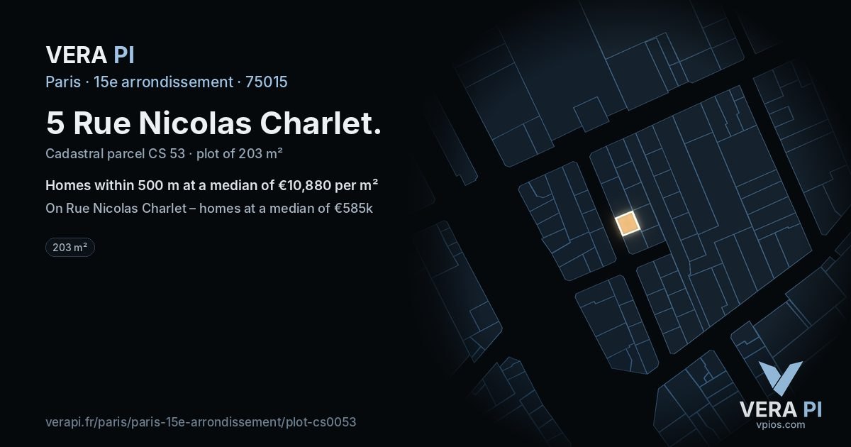 5 Rue Nicolas Charlet, 15e arrondissement at night – the plot lit, the parcels around coloured by the prices near them