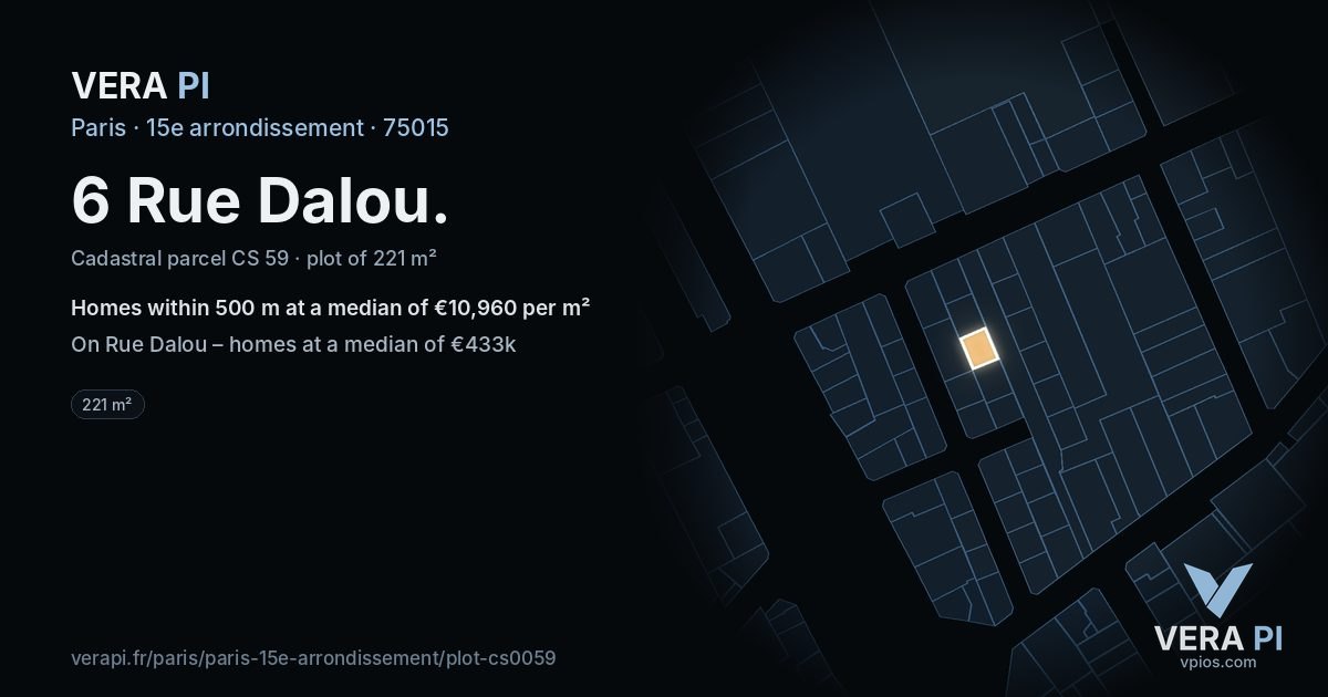 6 Rue Dalou, 15e arrondissement at night – the plot lit, the parcels around coloured by the prices near them