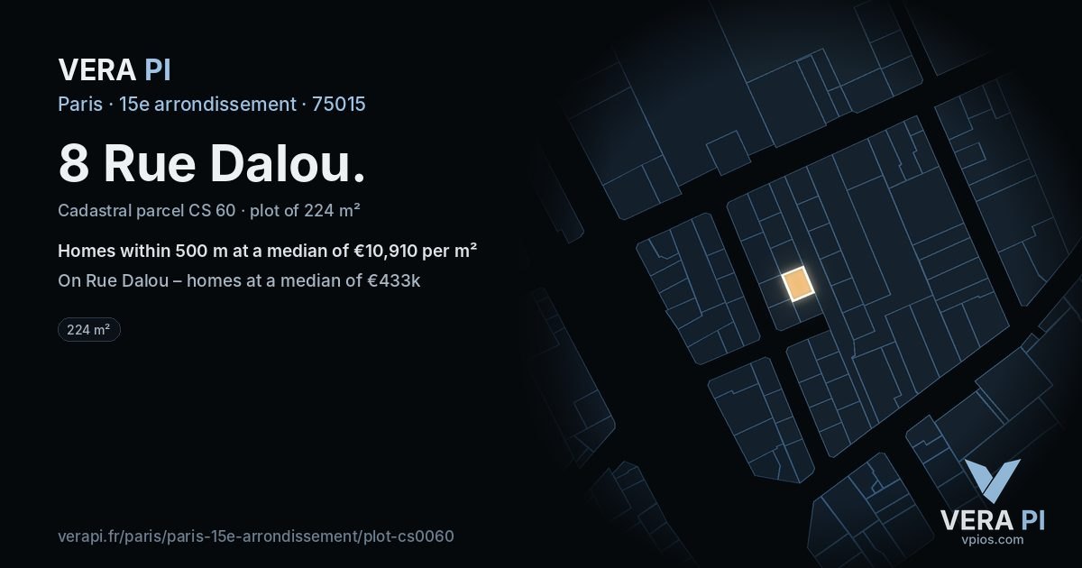 8 Rue Dalou, 15e arrondissement at night – the plot lit, the parcels around coloured by the prices near them