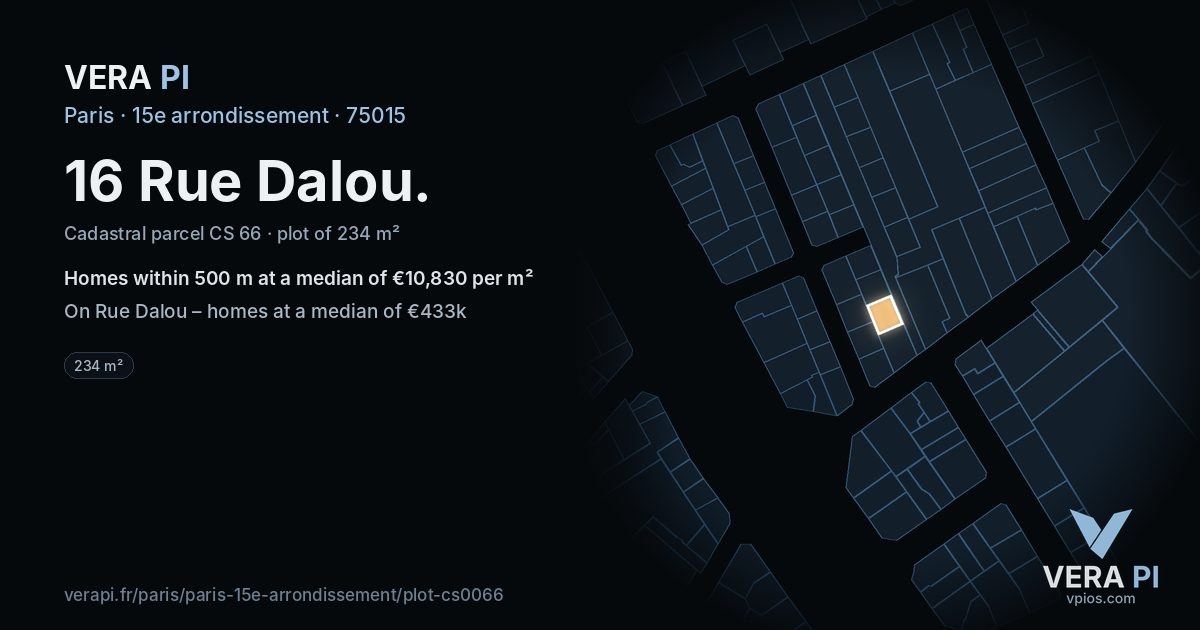 16 Rue Dalou, 15e arrondissement at night – the plot lit, the parcels around coloured by the prices near them