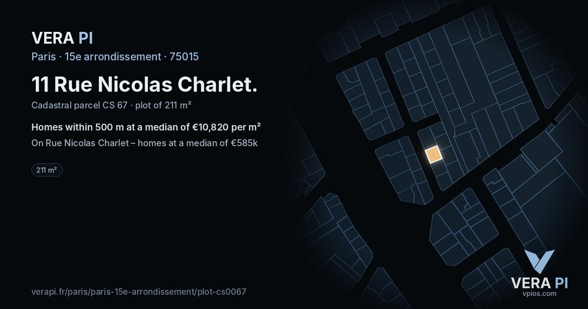 11 Rue Nicolas Charlet, 15e arrondissement at night – the plot lit, the parcels around coloured by the prices near them