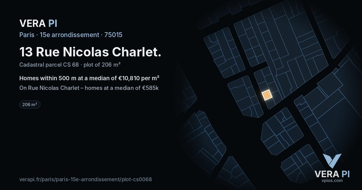13 Rue Nicolas Charlet, 15e arrondissement at night – the plot lit, the parcels around coloured by the prices near them